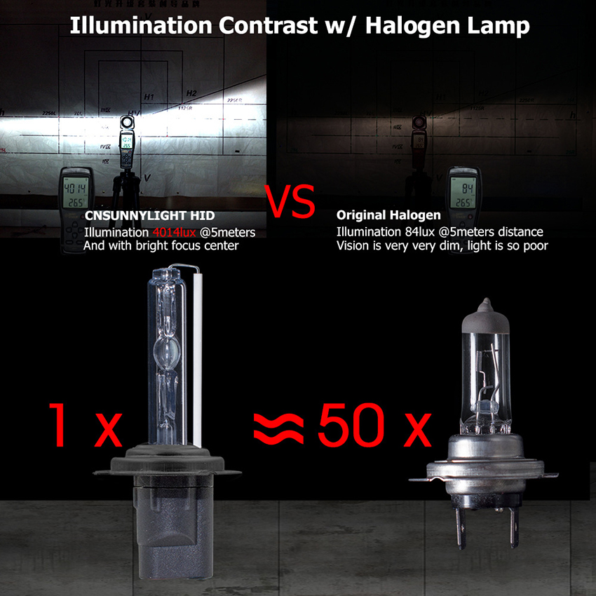 12v xenon bulb best sale